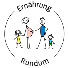 ernaehrung-rundum.de